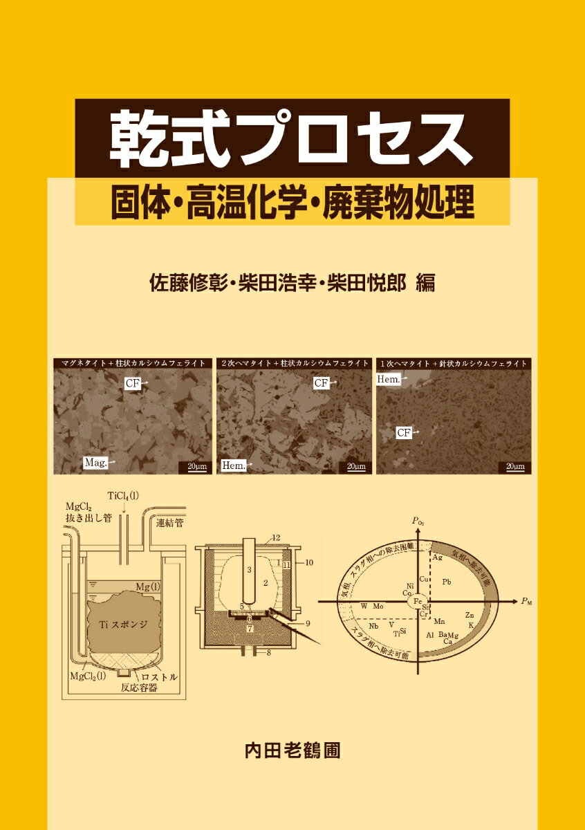 乾式プロセス