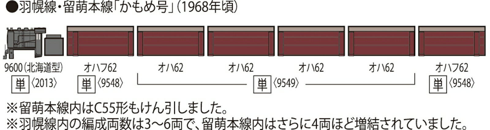 楽天ブックスのTOMIX 国鉄客車 オハ62形 【9549】 (鉄道模型 Nゲージ)｜アングル2