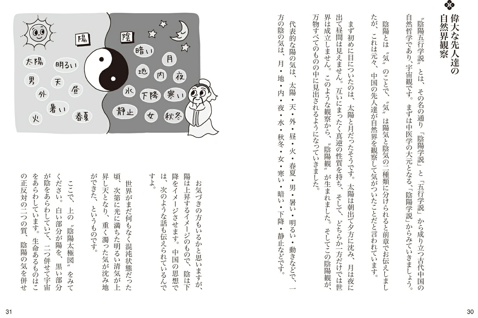 セラピストのための はじめての中医学 健康で美...の紹介画像3