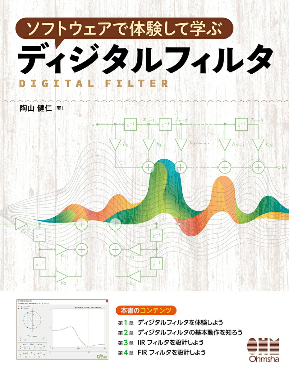 ソフトウェアで体験して学ぶ ディジタルフィルタ