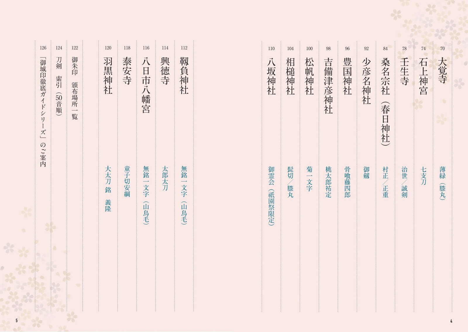 ���� ������� ���������� ̾��ΰ������Ϥ�ᤰ�� [ �����������Խ��� ]