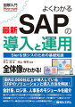 ＥＲＰとは、ＳＡＰの歴史、ＳＡＰの全体構造、モジュールの概要、会計モジュールの全体構成、ロジスティクスモジュールの全体構成、ＳＡＰ　ＣＲＭ、ＢＩツール、導入のフロー、構築のフロー、自動仕訳の設定、Ａｄｄ-ｏｎ開発、最新の動向。会計系、ロジ系、人事系のモジュールを紹介。国内２，０００社以上が導入しているＥＲＰのソリューションと導入方法を解説！