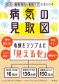 疾患の特徴や注意点が端的にわかる。特徴的な症状（訴え）から、観察すべきことがわかる。症状をふまえ適切な看護が提供できるようになる。報告のタイミングがわかる。内科系・外科系１６領域、病棟でかかわる１３６疾患、治療別も入った１５０項目。