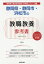 静岡県・静岡市・浜松市の教職教養参考書(2020年度版) 1,620円