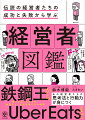 渋沢栄一、ヘンリー・フォード、豊田喜一郎、ウォルト・ディズニー、本田宗一郎…３０名の経営者の人生から問題解決力を養う！