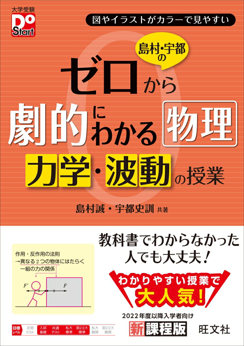 島村・宇都のゼロから劇的にわかる物理 力学・波動の授業