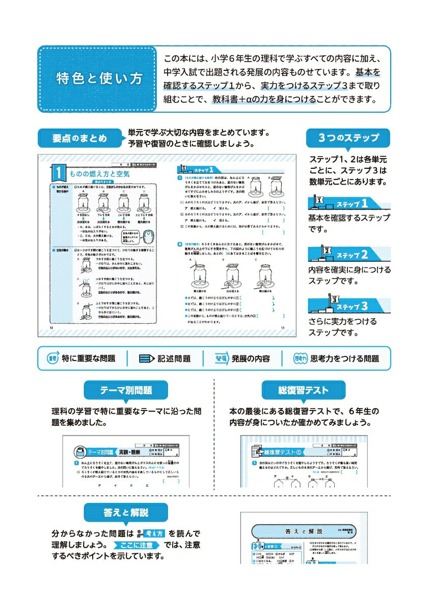 小6　標準問題集　理科 [ 小学教育研究会 ] 2