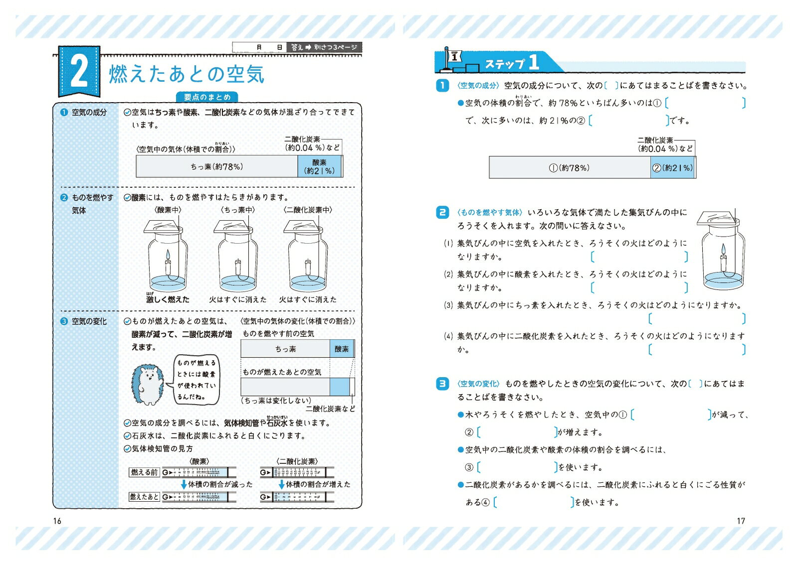 小6　標準問題集　理科 [ 小学教育研究会 ] 3