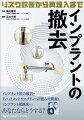 インプラント体の破折・アバットメントやスクリューの緩みや破折・インプラント周囲炎…あなたならどうする？