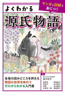 よくわかる源氏物語の表紙