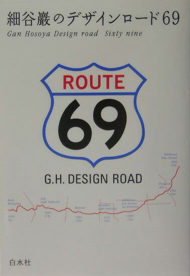 細谷巖のデザインロード69