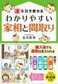 ビジュアルでわかりやすく家相を解説。吉凶がすぐわかる家相盤付き。