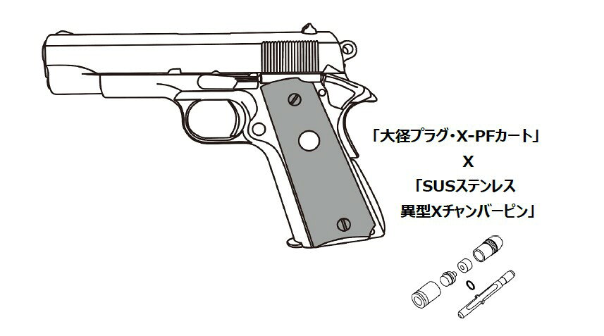コンバットコマンダー【組立キット】コンバットコマンダー シルバーABS (トイガン)