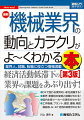 ＤＸで変わる業界のいまを俯瞰する！業界・業種別の変遷と課題がわかる！国内主要メーカーの現在がわかる！工作機械、プラント、建設、重機、精密機器等、ＡＩ・ＩｏＴ活用の実際がわかる！