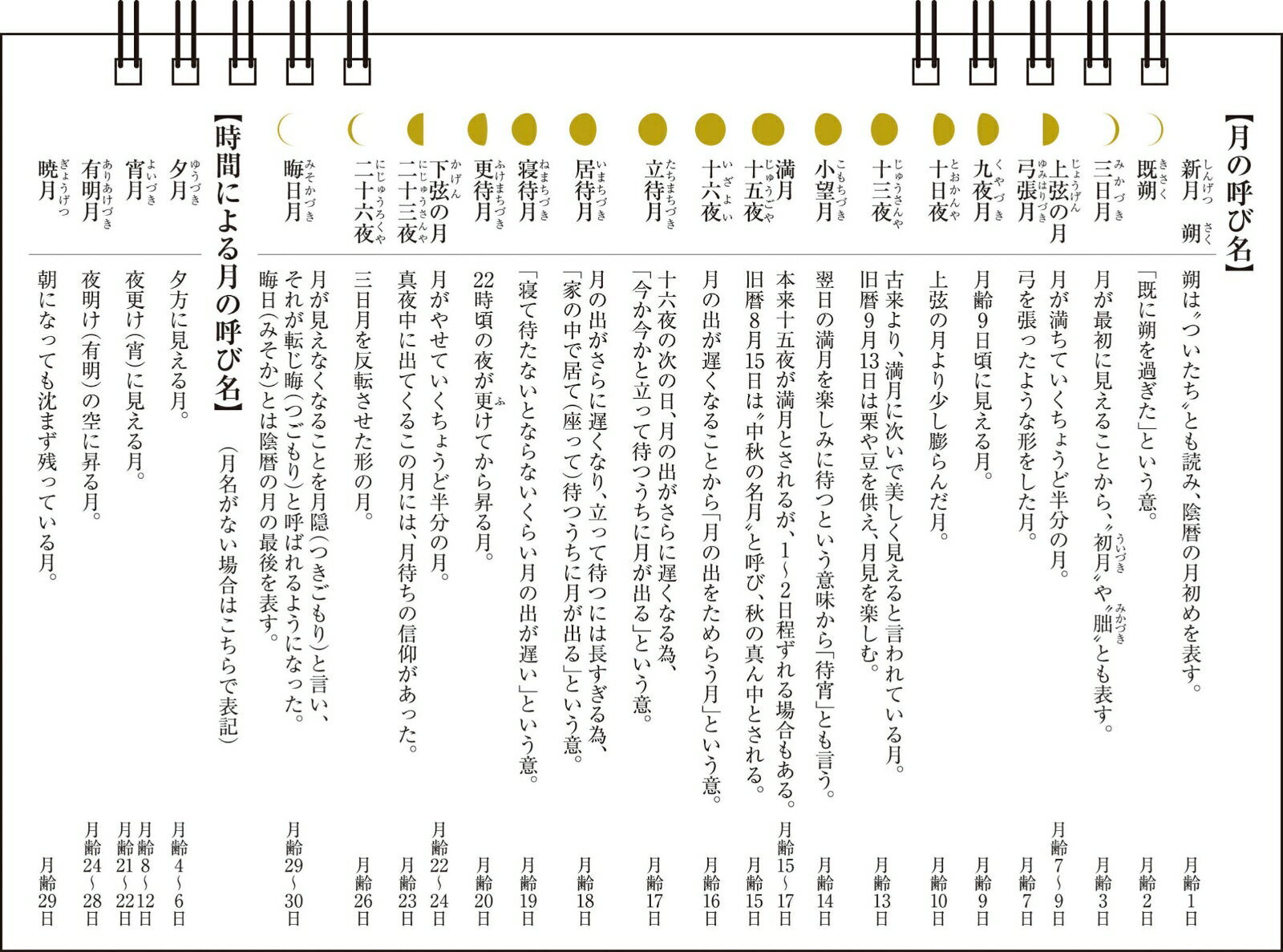 【T14】 月光 2026年 金の月相カレンダ...の紹介画像2