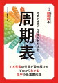 「周期表」は、学校の教科書に必ず出てくる有名な表です。現在、周期表には１１８の「元素」が並んでいます。元素は、水素、ヘリウム、リチウム…といった、私たちの身のまわりにある、あらゆるものを形づくる基本的な要素です。その元素を軽い順に並べたものが周期表なのです。この本では、周期表のなりたちをはじめ、表にかくされた秘密とともにその読み解き方を解説しています。また、たくさんの元素の性質についても、似たものどうしをまとめてわかりやすく紹介しています。周期表のことが理解できれば、元素の性質がよくわかります。知れば知るほど、化学がもっと楽しくなるはずです。