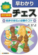 【バーゲン本】図解早わかりチェス　改訂新版