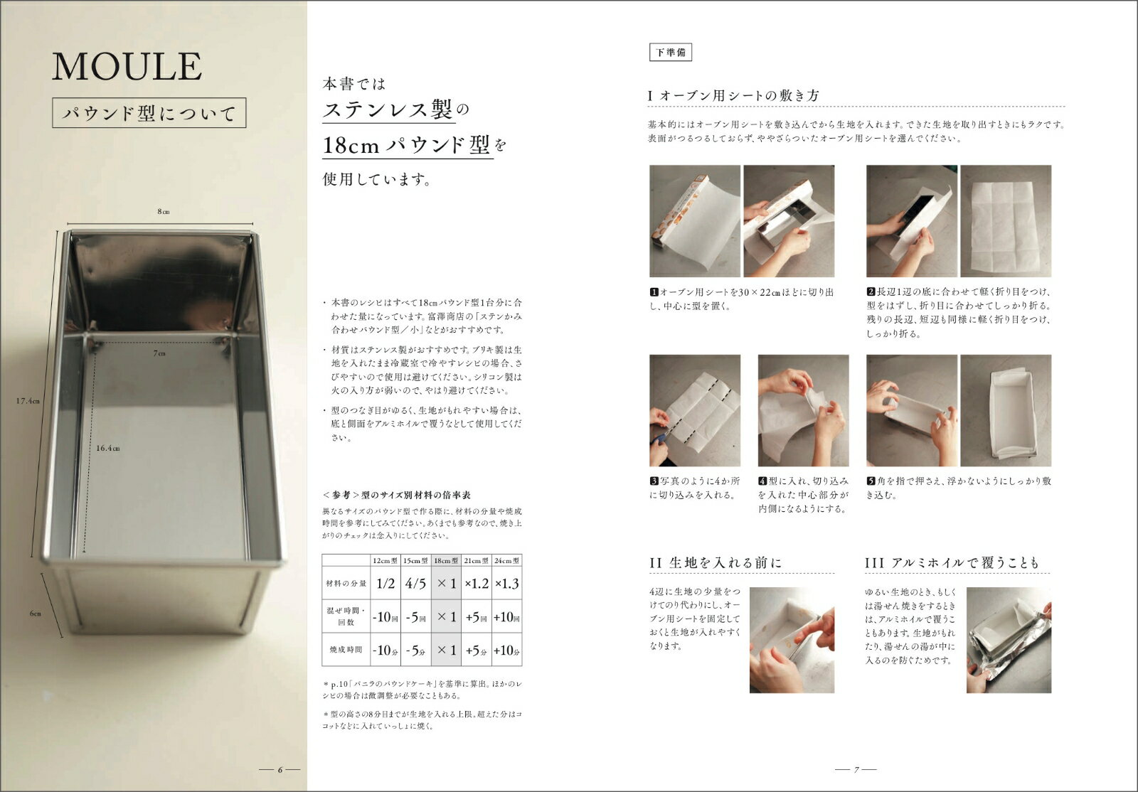 あれもこれも作れる! パウンド型のいちばんおい...の紹介画像2