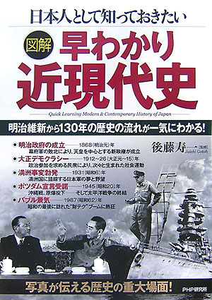 〈図解〉早わかり近現代史