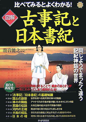 図解古事記と日本書紀