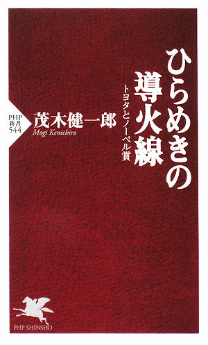 ひらめきの導火線