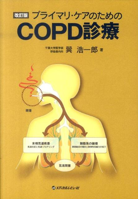 プライマリ・ケアのためのCOPD診療