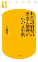 47都道府県の歴史と地理がわかる事典 （幻冬舎新書） [ 伊藤賀一 ]