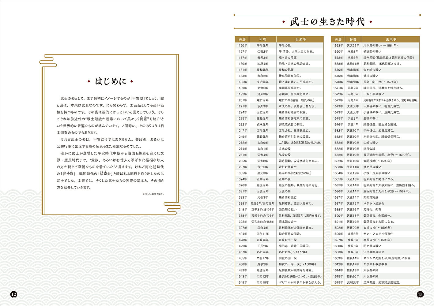 ���饹�ȤǤ狼�롡��Τ���«�ҥ���饤�ե��å����� [ ���� δ�� ]