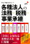 各種法人の法務・税務・事業承継