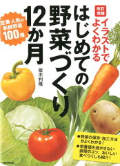https://thumbnail.image.rakuten.co.jp/@0_mall/book/cabinet/5732/9784259565732.jpg