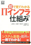 絵で見てわかるITインフラの仕組み