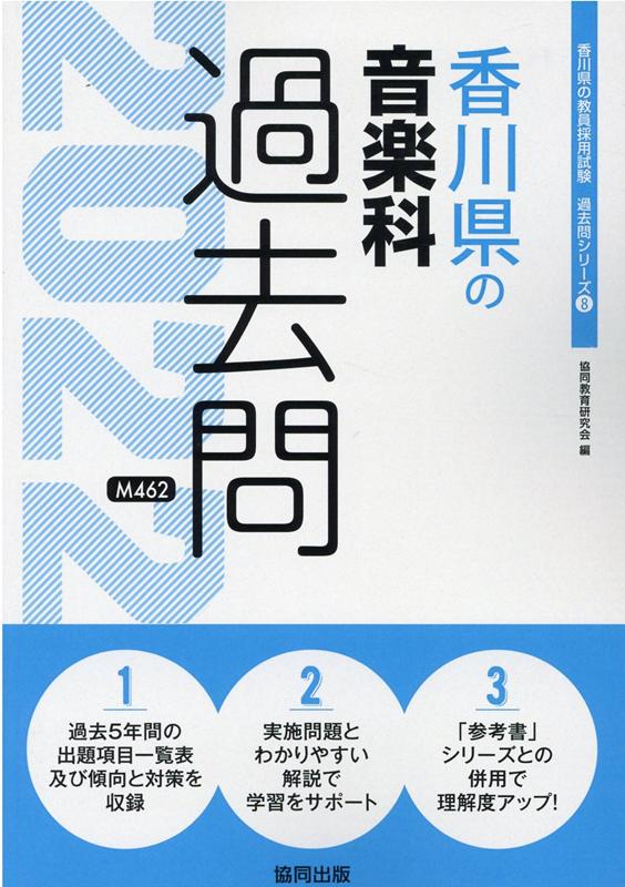 香川県の音楽科過去問（2022年度版）