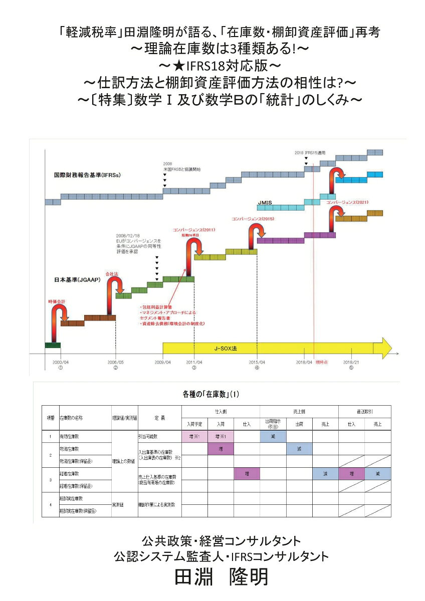 【POD】「軽減税率」田淵隆明が語る、「在庫数・棚卸資産評価」再考