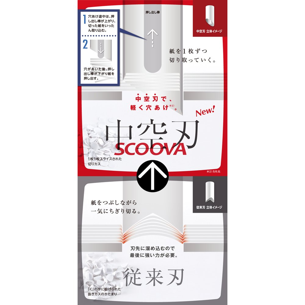 軽あけパンチSCOOVA　ホワイト 事務小物 （文具(Stationary)） [ パンチ ] book-17501658 楽天ブックス サンプル画像3