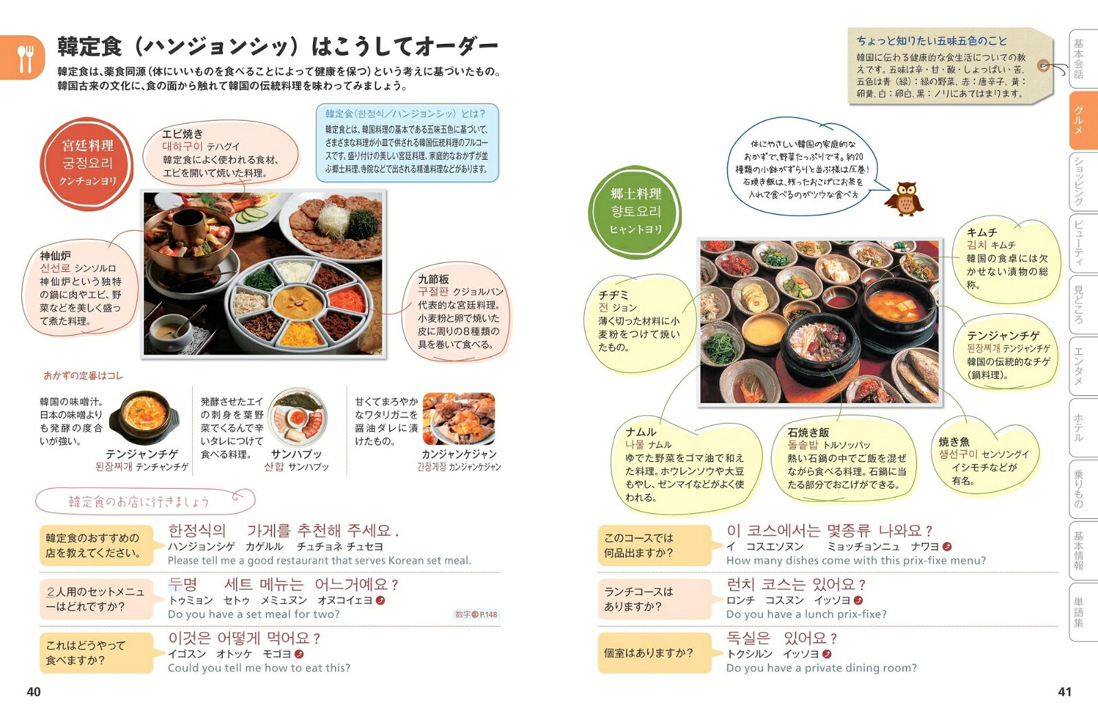 ことりっぷ会話帖 韓国語 [ 昭文社 旅行ガイドブック 編集部 ] book-21115953 楽天ブックス サンプル画像3