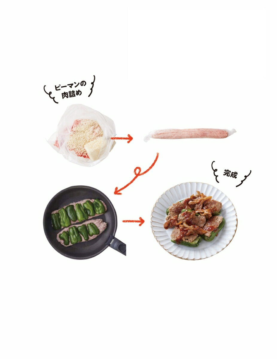 にじままの究極ずぼらおかず2 もっと知りたい!...の紹介画像2