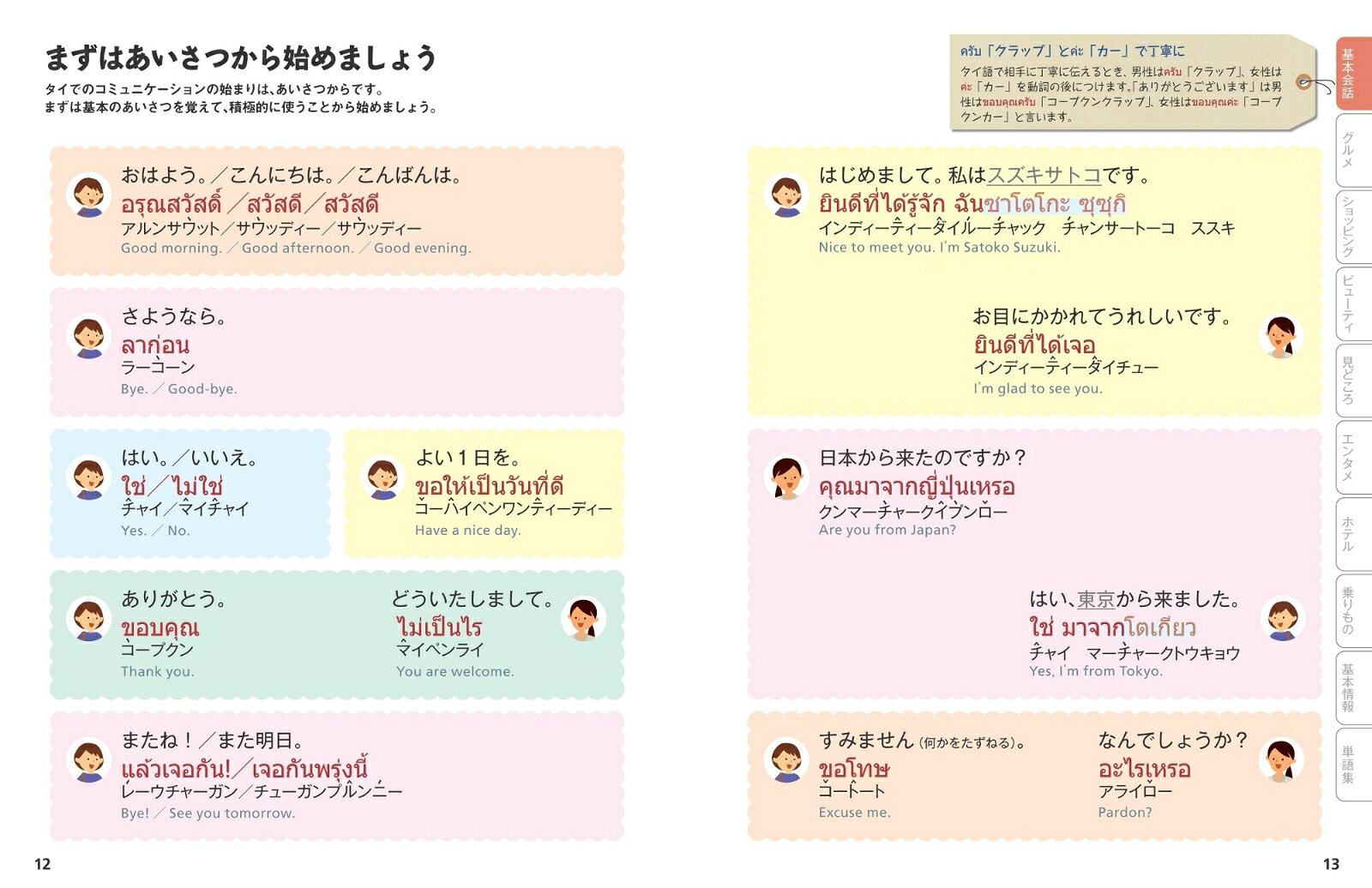 ことりっぷ会話帖 タイ語 [ 昭文社 旅行ガイドブック 編集部 ] book-21115960 楽天ブックス サンプル画像2