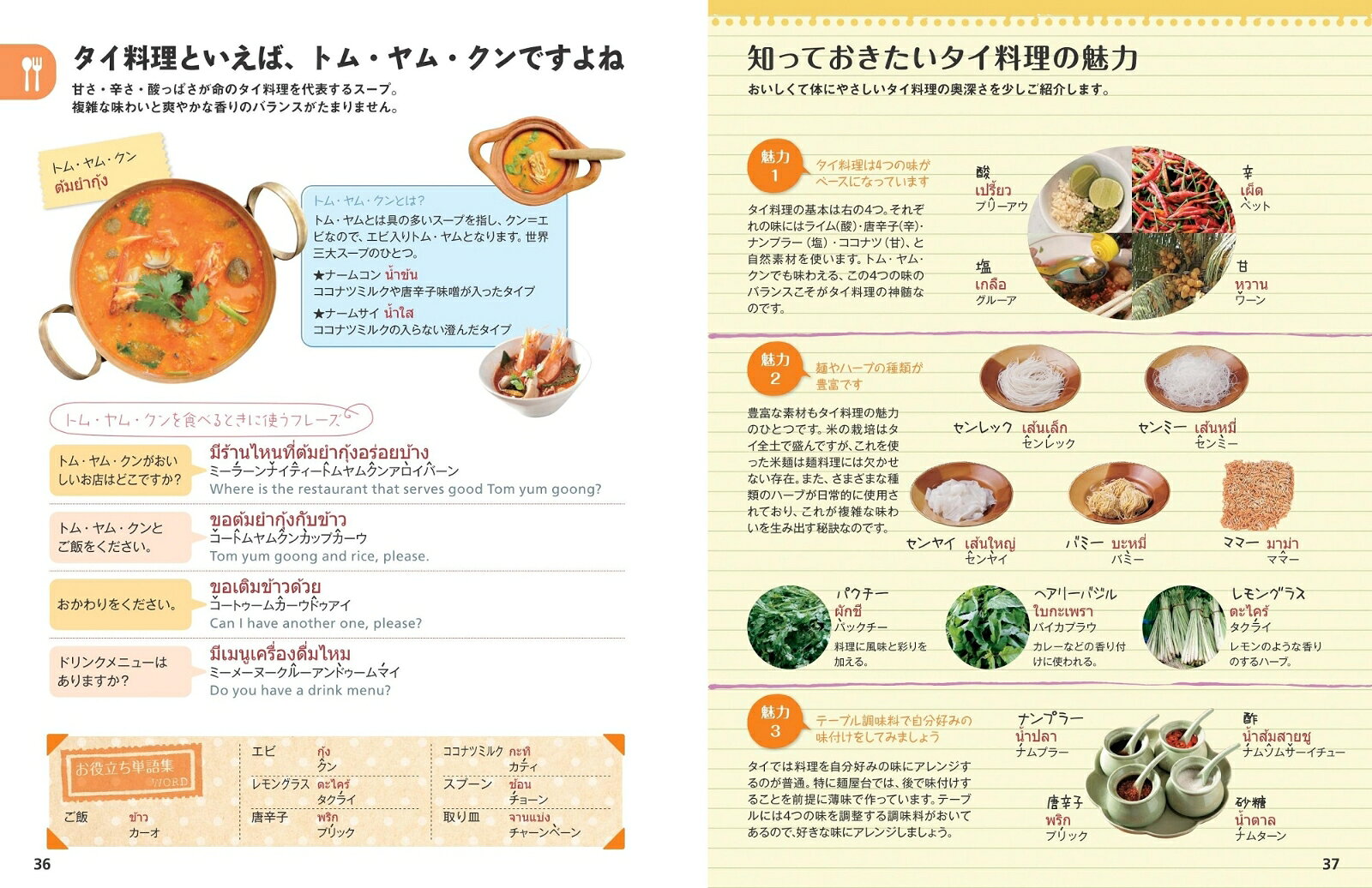 ことりっぷ会話帖 タイ語 [ 昭文社 旅行ガイドブック 編集部 ] book-21115960 楽天ブックス サンプル画像3