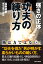 功夫(クンフー)の練り方 強さの正体