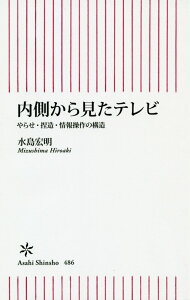 内側から見たテレビ