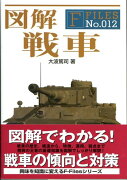 図解戦車