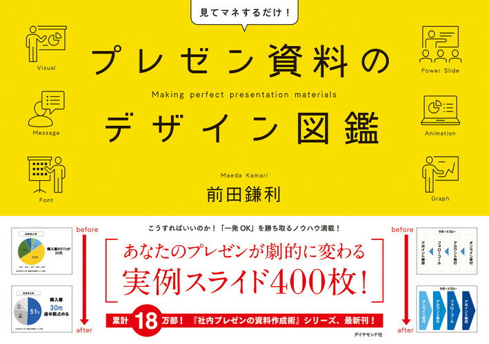 プレゼン資料のデザイン図鑑