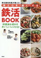 その不調を改善するのは鉄分かも！見過ごされがちな「鉄分不足」鉄分レシピと生活のアイディアがいっぱい、それが鉄活ＢＯＯＫです。