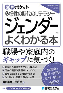 図解ポケット ジェンダーがよくわかる本の表紙