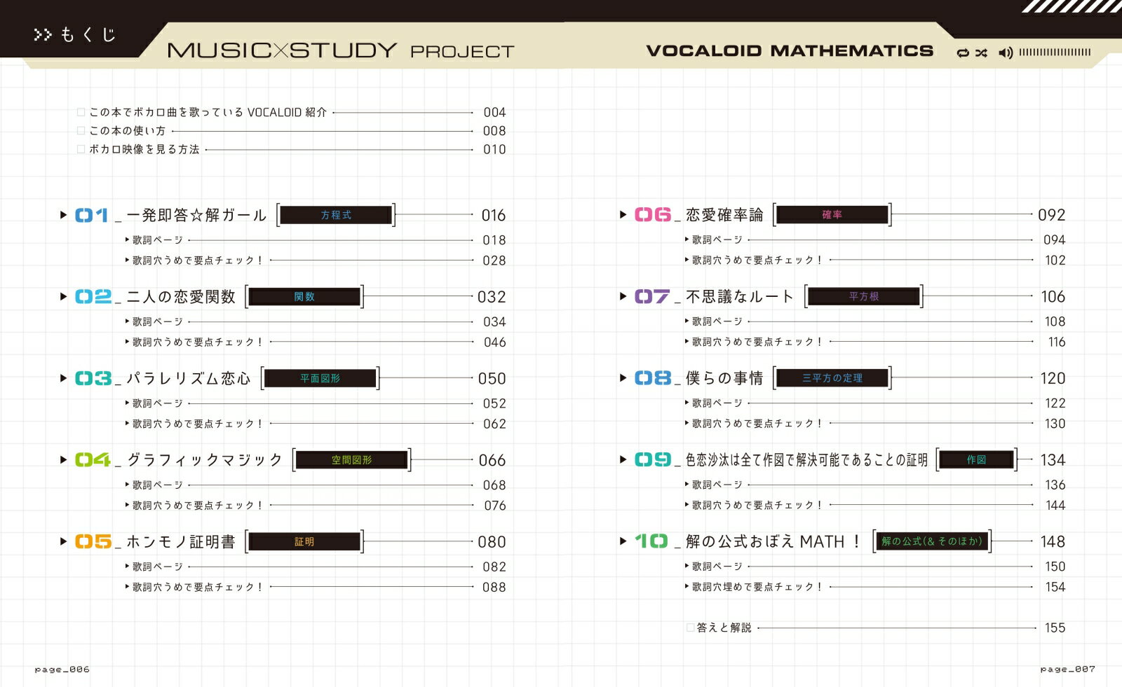 ボカロで覚える　中学数学 （MUSIC　STUDY　PROJECT） [ 学研プラス ]