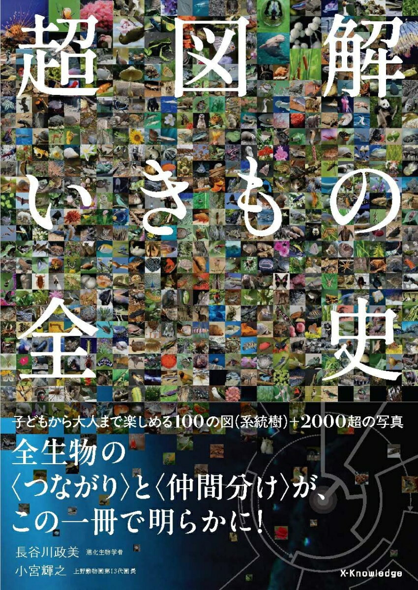 Rakuten