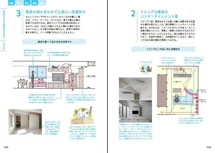 20歳まで猫が元気に長生きできる住まい 建築知...の紹介画像3