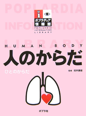 人のからだ
