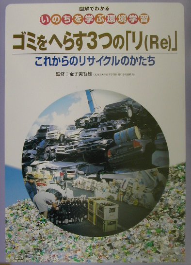ゴミをへらす3つの「リ（re）」