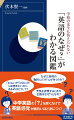 誰も教えてくれない英語ならではの表現・ニュアンス・時制・冠詞・単数複数・文法…のモヤモヤが一気に晴れる！英語がみるみる身近になる！あるようでなかった英語の本。